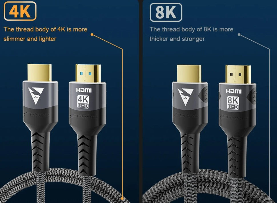 HDMI Cable 8K 60Hz HDMI-Compatible Ultra HD 1080P 4k@120Hz High Speed Video Audio HDMI 2.1 Cable For PS4/5 TV Laptop Monitor