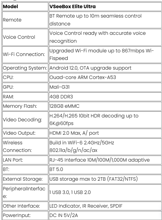 vSeeBox Elite Ultra（New）